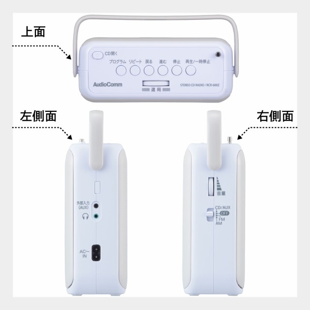 ポータブルCDプレーヤー ステレオCDラジオ キュービックデザイン