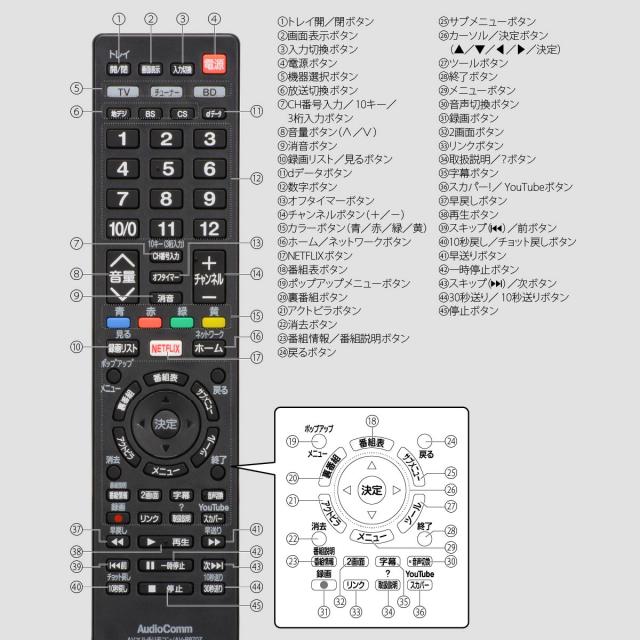 AudioComm_AVマルチリモコン ブラック｜AV-R870Z 03-5053 オーム