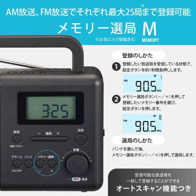 ラジオ 卓上 短波放送 ラジオNIKKEI AudioComm PLLポータブルラジオ AM