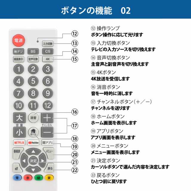 AudioComm シンプルテレビリモコン ホワイト TVリモコン 汎用｜AV