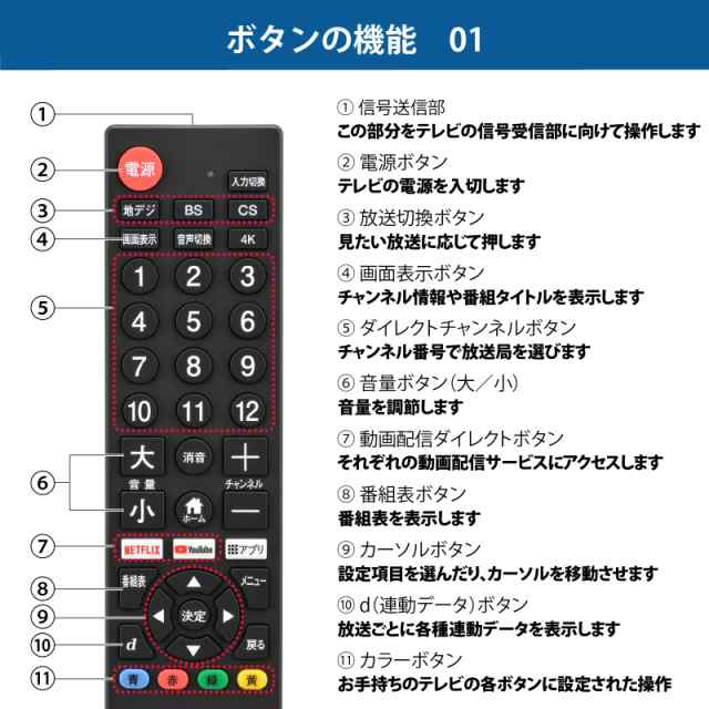 AudioComm シンプルテレビリモコン ブラック TVリモコン 汎用｜AV-R580N-K 03-5922 オーム電機の通販はau PAY  マーケット - e-商店 au PAY マーケット店 | au PAY マーケット－通販サイト