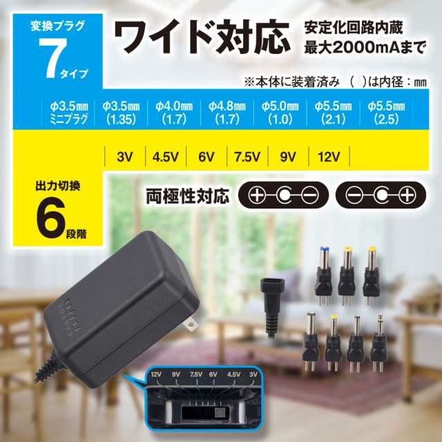 ＡＣ電源アダプター 有り難