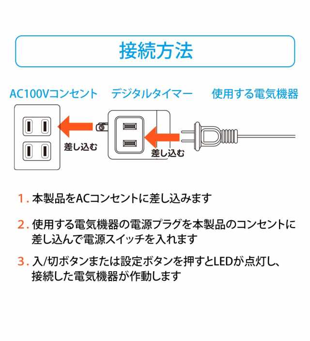 ボタン式デジタルタイマーAB6H｜HS-AB6H 04-8883 オーム電機の通販はau PAY マーケット - e-商店 au PAY マーケット店