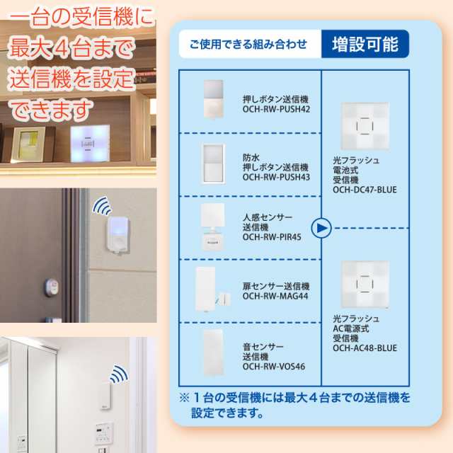 オーム電機 monban CUBE 押しボタン送信機＋光フラッシュ電池式受信機