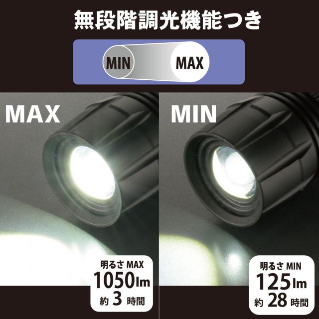 防水LEDズームライト レッドカイザー 1050ルーメン｜LHA-KS461PZ