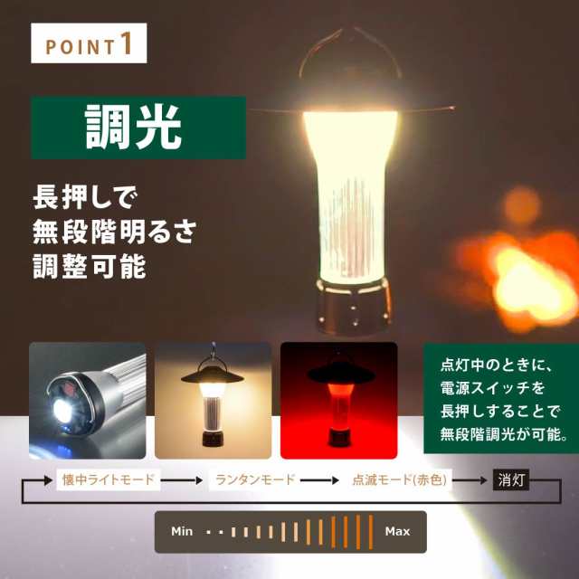 ランタン LEDアウトドアランタン 充電式 120ルーメン｜LN-C12A5 08