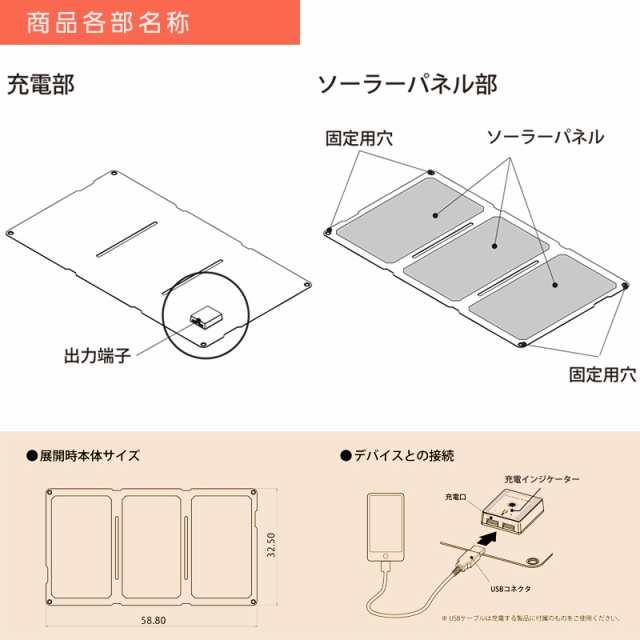 充電用ソーラーパネル 24W｜BT-JS24 08-3021 OHM オーム電機の通販はau