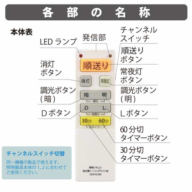 LEDシーリングライト Bluetoothスピーカー 日本語説明書付 6畳