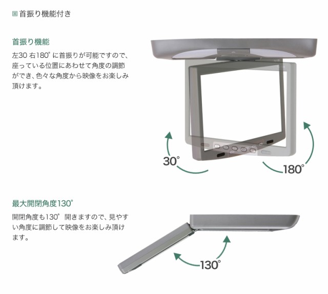 送料無料】12インチ フリップダウンモニター 安心1年保証 リアモニター