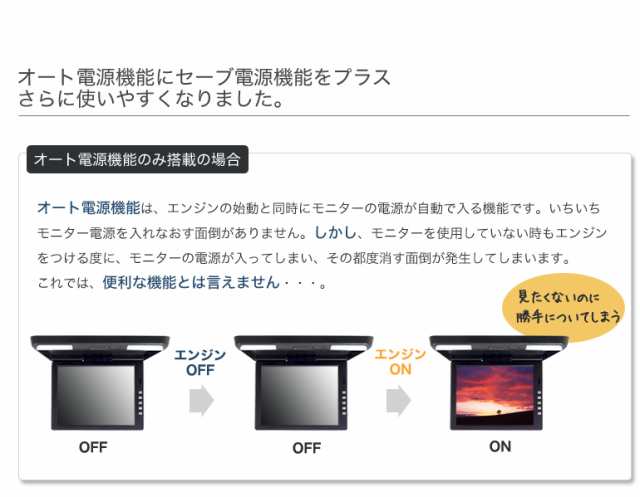 フリップダウンモニター 13.3インチ ブラック/グレー/ベージュ 安心1年保証の通販はau PAY マーケット - 液晶王国 | au PAY  マーケット－通販サイト