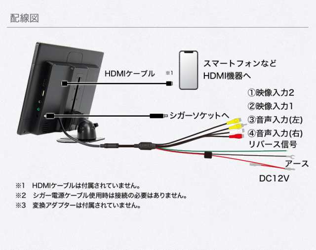HDMI入力端子搭載 12.5インチオンダッシュモニター ヘッドレスト ...