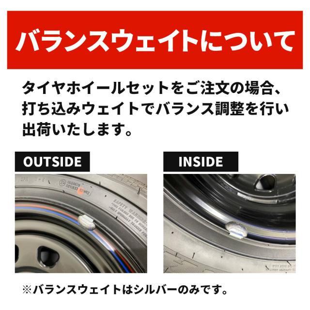 145/80R12 サマータイヤホイールセット NANKANG ナンカン NA-1 送料