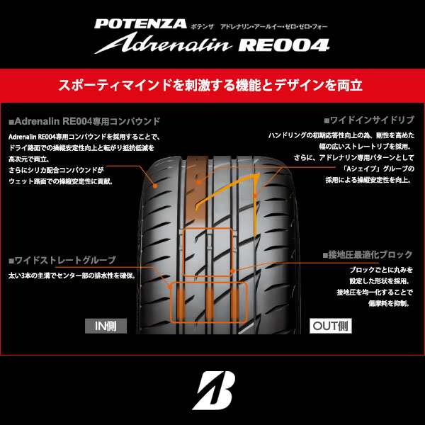 サマータイヤ BRIDGESTONE ブリヂストン POTENZA Adrenalin RE004 235/40R18の通販は