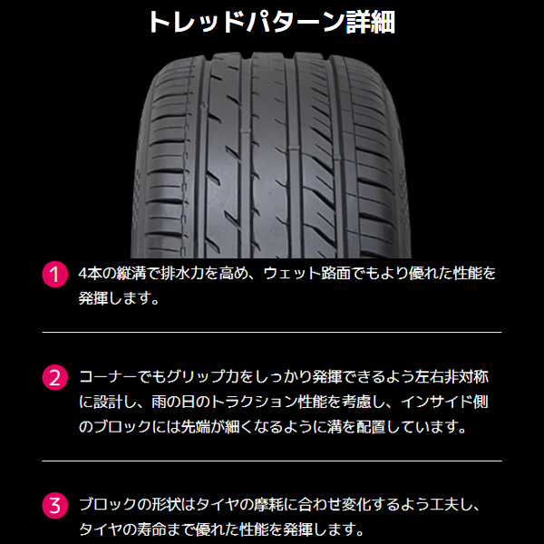 4本セット 205/45R17 88W XL サマータイヤ DAVANTI ダヴァンティ DX640_4