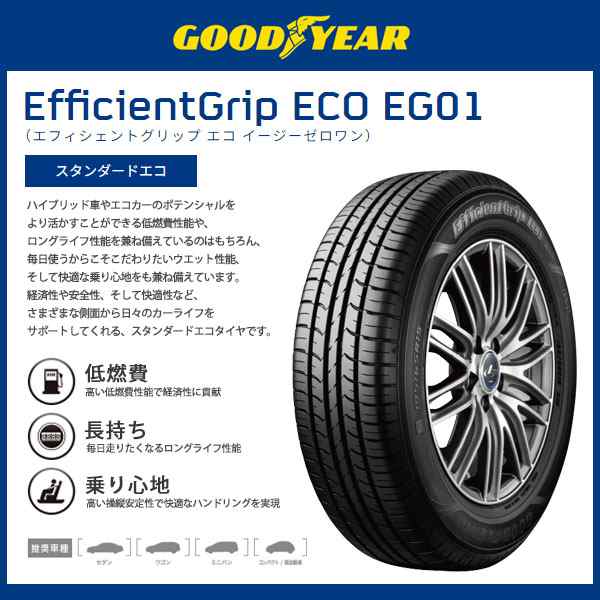 195 65R15 GOODYEAR EfficientGrip ECO EG01 タイヤ サマータイヤ 【61%OFF!】 - タイヤ、ホイール