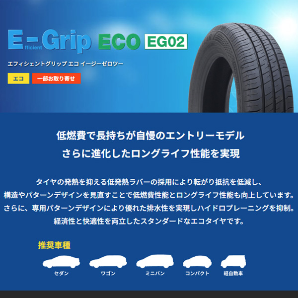 GOODYEAR サマー グッドイヤー エフィシェントグリップエコEG01 175  