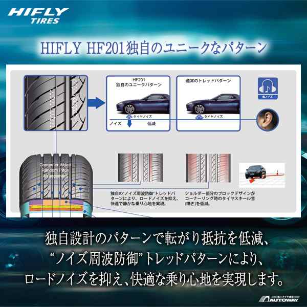 サマータイヤ 165/65R15 81T HIFLY ハイフライ HF201の通販はau PAY マーケット 輸入タイヤ通販AUTOWAY  au PAY マーケット－通販サイト