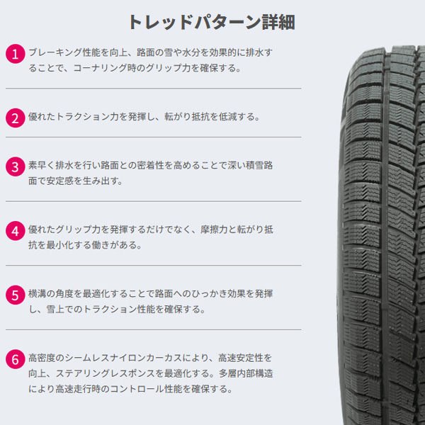 2025年製】スタッドレスタイヤ HIFLY Win-turi 216 スタッドレス 215/70R16