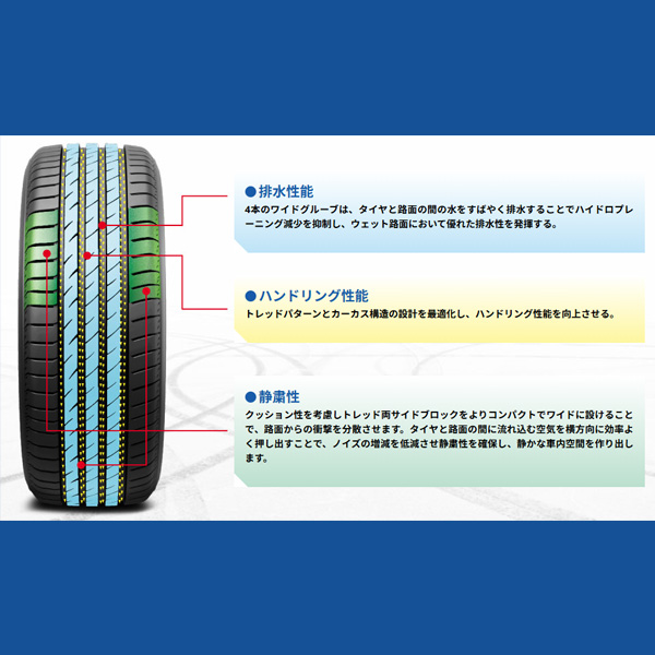 245/45R19 4本セット サマータイヤ MAXTREK MAXIMUS M2_5
