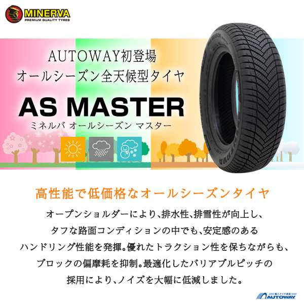 オールシーズンタイヤ 155/65R14 MINERVA ミネルバ ALL SEASON MASTER