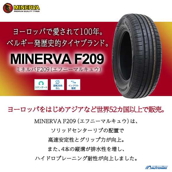 4本セット 195 60R16 タイヤ サマータイヤ MINERVA F209 - 1