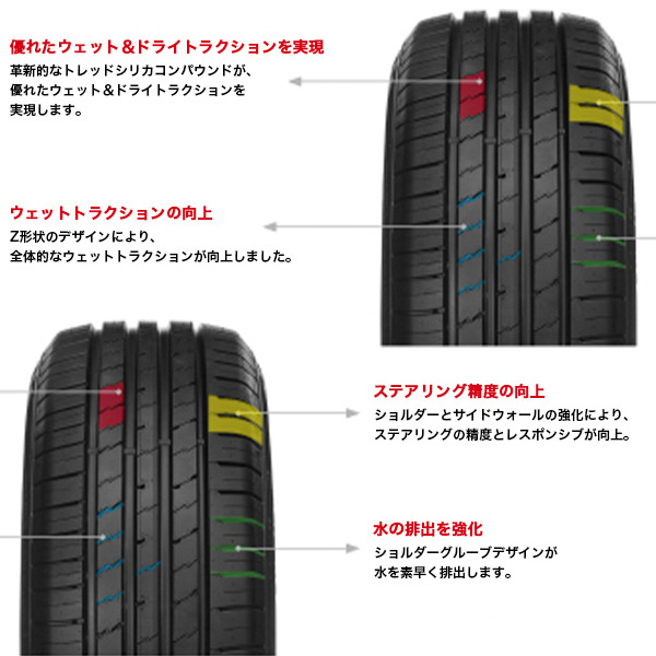 235/45R21 101Y XL サマータイヤ MINERVA ミネルバ ECOSPEED2 SUV_4