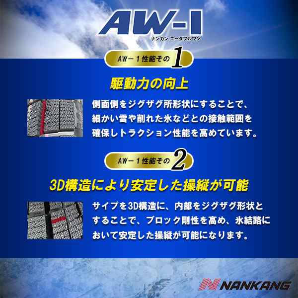 2023年製】スタッドレスタイヤ NANKANG ナンカン AW-1 175/65R15の通販