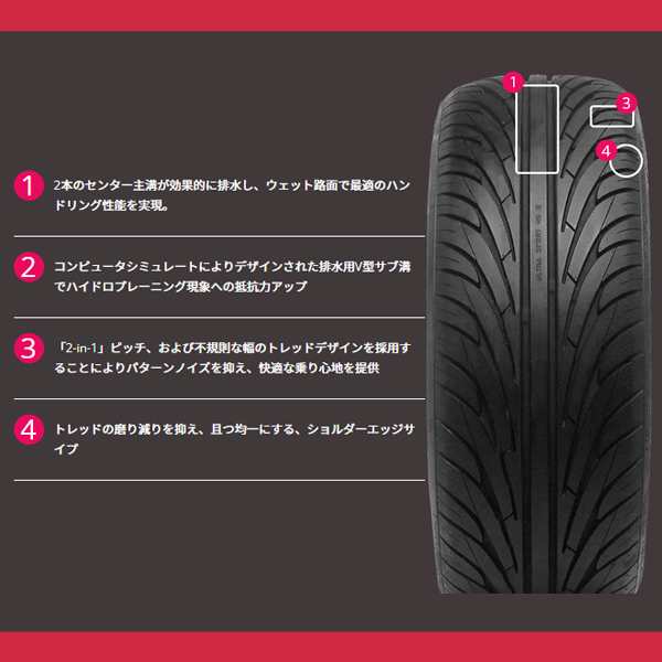 サマータイヤホイールセット ナンカン NS-2 245/40R20 95Y ４本セットの通販はau PAY マーケット 輸入タイヤ通販AUTOWAY  au PAY マーケット－通販サイト