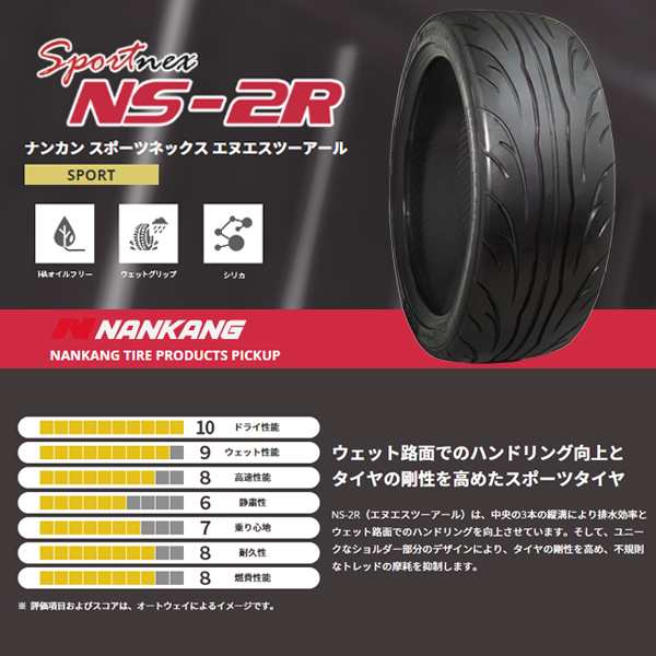 サマータイヤホイールセット ナンカン NS-2R 165/55R15 75V ４本セット ...