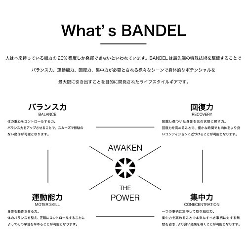 Bandel Accessory Studs バンデル アクセ スタッズ ブレスレット シリコンゴム ホワイト ホワイト Mサイズ Stdlbwwm 国内正規品 送の通販はau Pay マーケット Bright