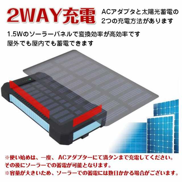 ソーラー対応モバイルバッテリー10000mAh ソーラー充電 蓄電 大容量 ポータブル 防災グッズ アウトドア iPhoneの通販はau PAY  マーケット - ＵＰＰＥＲ ＧＡＴＥ