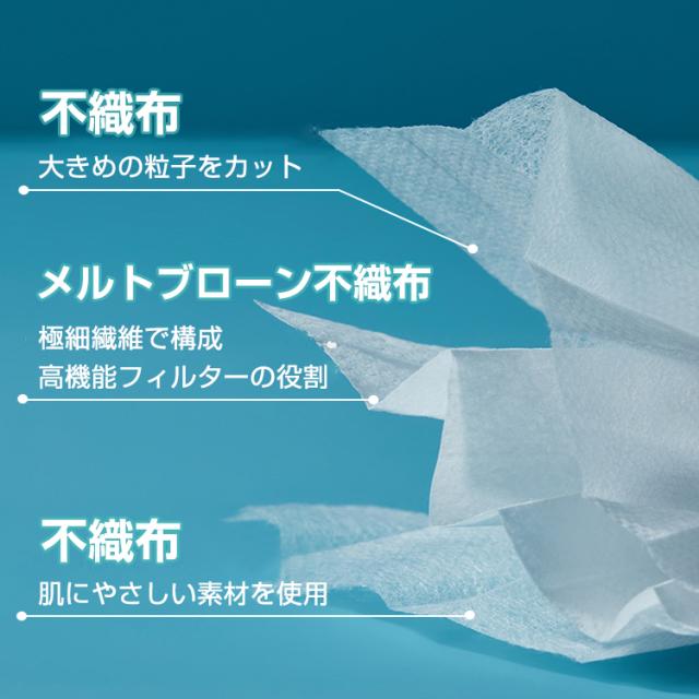 不織布マスク 女性 子供用 マスク 不織布 おすすめ 小さめ 50枚入り 2箱 不織布マスク 100枚 小さい 女性 箱 使い捨てマスク 子供 白の通販はau Pay マーケット ｕｐｐｅｒ ｇａｔｅ