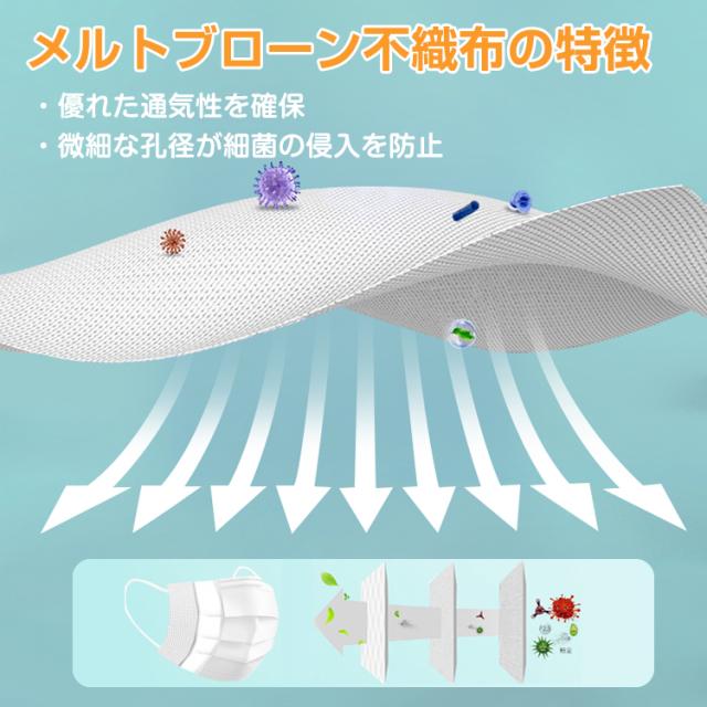 不織布マスク 女性 子供用 マスク 不織布 おすすめ 小さめ 50枚入り 2箱 不織布マスク 100枚 小さい 女性 箱 使い捨てマスク 子供 白の通販はau Pay マーケット ｕｐｐｅｒ ｇａｔｅ