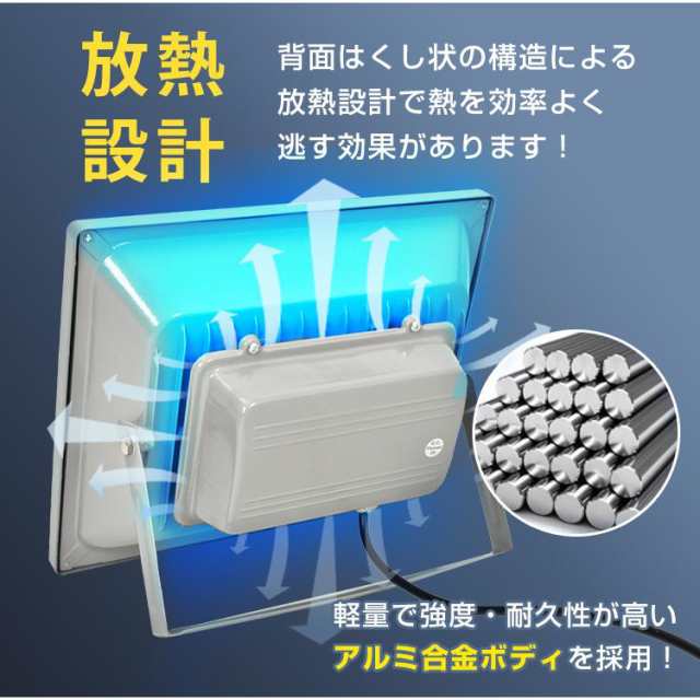 数量限定SALE ヤフオク! - LED投光器 50W 8個セット 屋外 防水 作業灯
