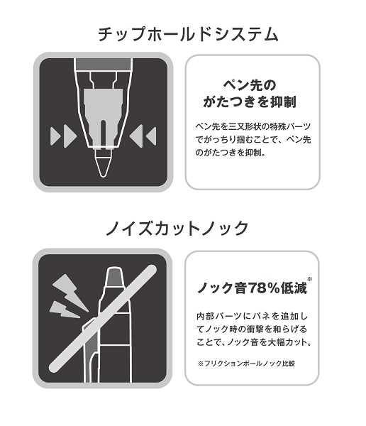 フリクションボール ノックゾーン05 木製グリップ 2700円 LFBKZ2SEF 濃 フリクションボール ノックゾーン05 木製グリップ 2700円 LFBKZ2SEF 濃