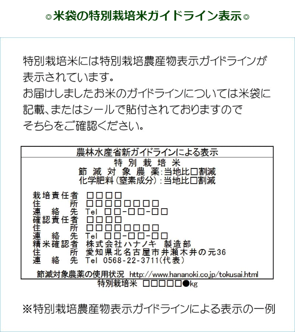 au　送料無料/北海道沖縄へは別途送料760円の通販はau　美味しいお米はハーベストシーズン　無洗米　[翌日配送]　魚沼産　特別栽培米　PAY　コシヒカリ5kg　新潟県　マーケット　令和4年産　特Ａ獲得米　PAY　マーケット－通販サイト