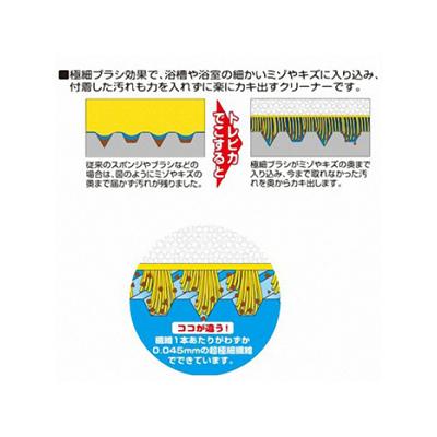 バスクロス トレピカ グリーン アイセン工業 Bf823g 17の通販はau Pay マーケット グットライフショップ