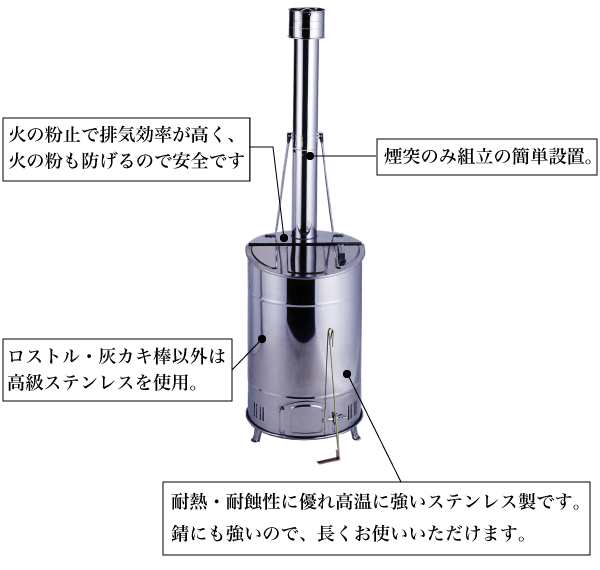 廃棄物処理法にも対応 ステンレス製 家庭用落ち葉・庭枝 焼却器 80型