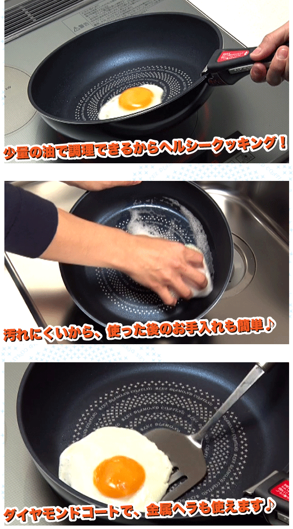 クックウェア7点セット ルクスパン LUQUS PAN　ガス火＆IH対応　ブルーダイヤモンドコート #10の通販は