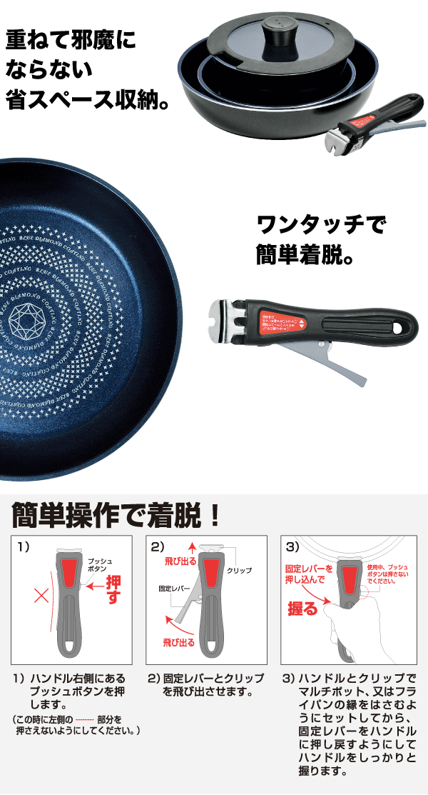 クックウェア7点セット ルクスパン LUQUS PAN　ガス火＆IH対応　ブルーダイヤモンドコート #10の通販は