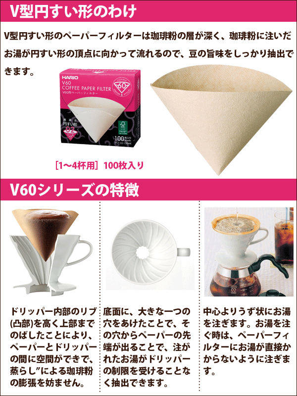 HARIO ハリオ V60用ペーパーフィルター 100枚 箱入り ［ M 無漂白・1～4杯用 ］ V60 ドリップ コーヒー #13の通販はau  PAY マーケット - グットライフショップ