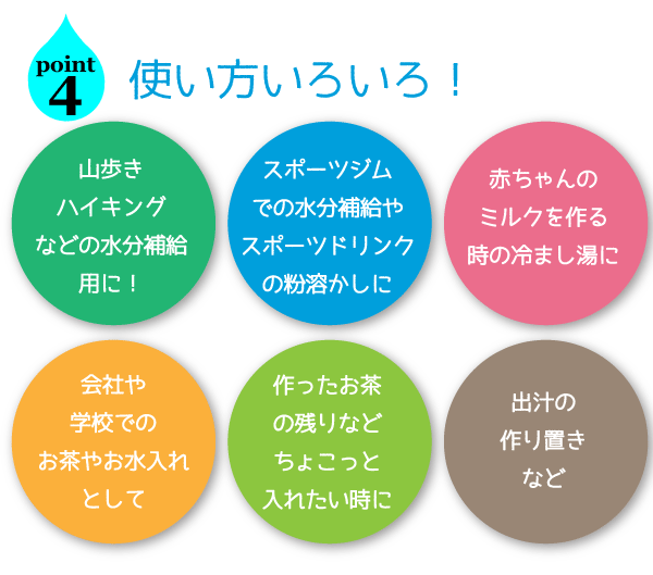 Bpaフリー 常温用 おしゃれなクリアカラーのアクアボトル 600ml