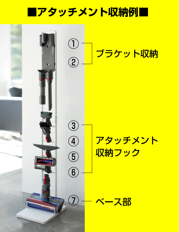 山崎実業 コードレスクリーナースタンド ダイソンコードレスクリーナー V6 V7 V8 V10 DC74 DC62 DC61 DC59 DC58 対応 タワー  tower dyson 掃除機 パーツ 収納 スチール製 ラック スタンド YAMAZAKIの通販はau PAY マーケット - グットライフショップ  | au PAY マーケット ...