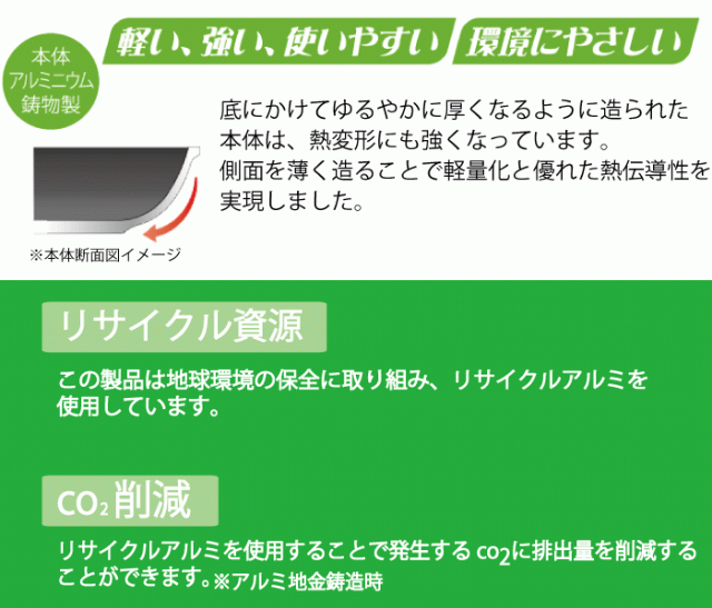 新しくなりました】【送料無料】【○日本製】リステアIII フライパン 28cm キレイが長持ち 外面特殊加工で清潔キープ UMIC Listea 3  テの通販はau PAY マーケット - グットライフショップ | au PAY マーケット－通販サイト