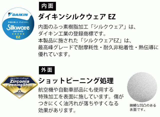 新しくなりました】【送料無料】【○日本製】リステアIII フライパン 28cm キレイが長持ち 外面特殊加工で清潔キープ UMIC Listea 3  テの通販はau PAY マーケット - グットライフショップ | au PAY マーケット－通販サイト