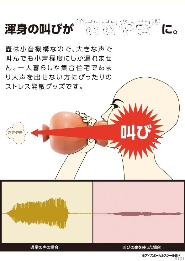 ストレス発散グッズ 叫びのツボ カラオケ練習 大声 ストレス解消グッズ 肺活量 鍛える グッズ 叫びのつぼの通販はau Pay マーケット キレイサプリ