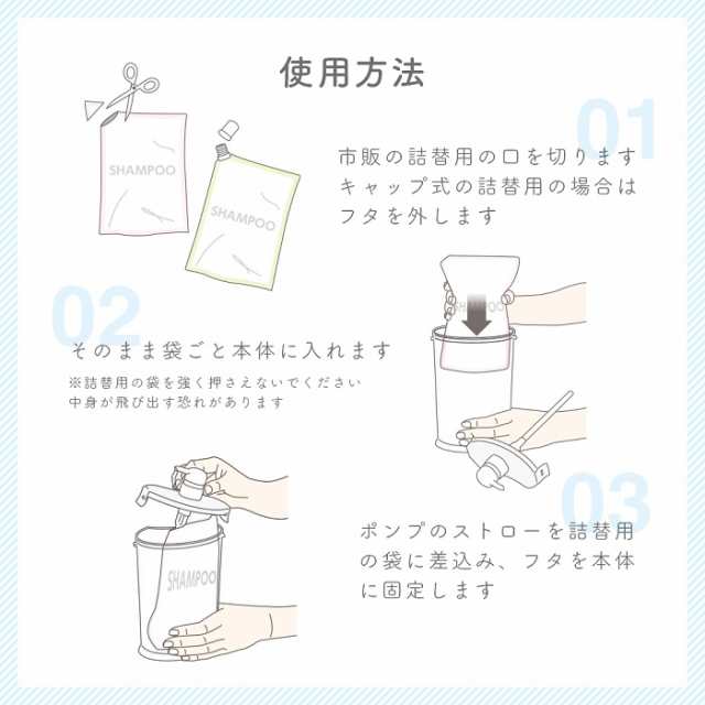 シャンプー詰め替え容器【送料無料☆即納】スリムna詰替用お手軽