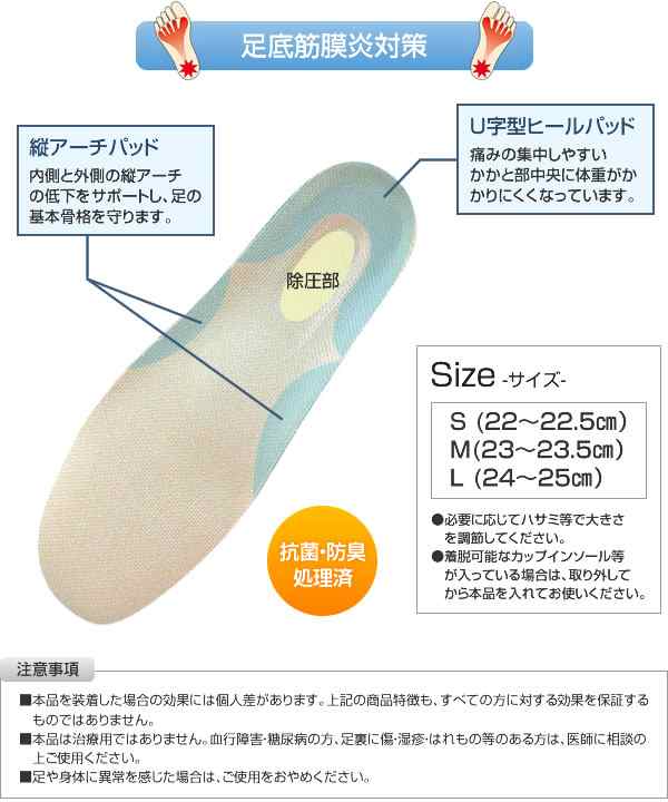 インソールプロ 足底筋膜炎対策 レディース 女性用 S/M/L 足底筋膜炎 インソール 足底腱膜炎 靴の中敷き 土踏まずの通販はau PAY  マーケット - キレイサプリ