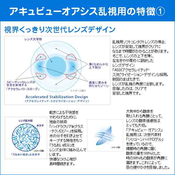 メール便/送料無料 乱視用 アキュビュー オアシス 2week 6枚入×2箱 処方箋不要 2ウィーク コンタクトレンズ ネコポス の通販はau PAY  マーケット - 【カラコン・コンタクト】レンズデリ