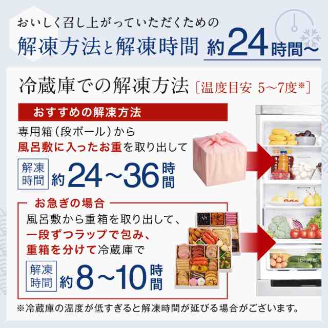 早割 お節 予約 おせち料理 板前魂の祝寿 和洋中 三段重 3人前 31品目 2022 2023 送料無料の通販はau PAY マーケット -  おせち料理専門店 板前魂